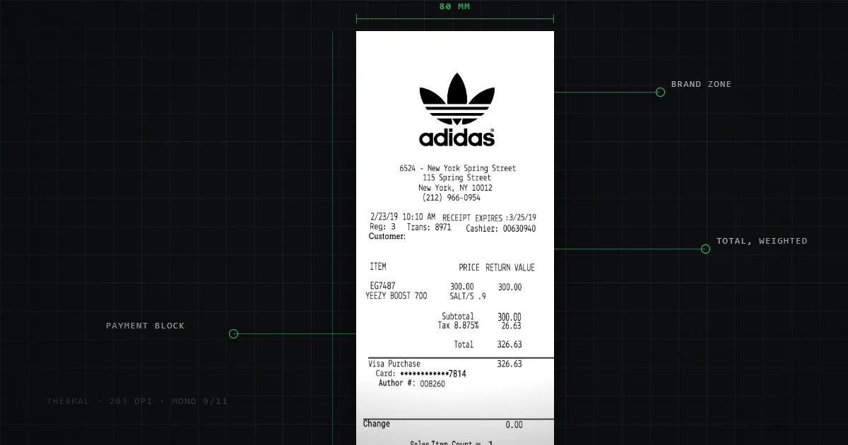 A store receipt on a technical drawing grid, annotated with its 80mm paper width and callouts marking the brand zone, the weighted total and the payment block.