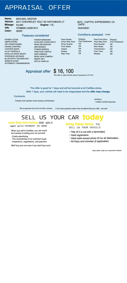 Carmax Appraisal Offer Receipt
