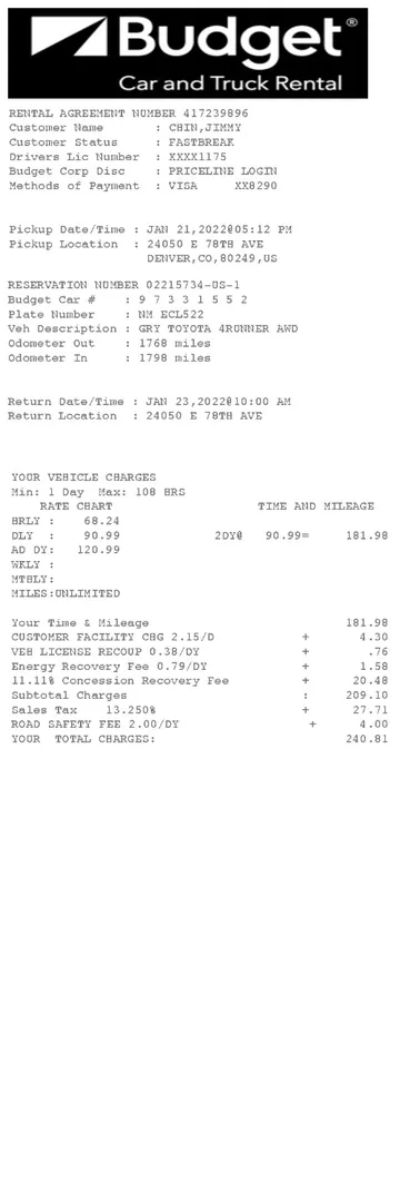 Rental Car Receipt Invoice